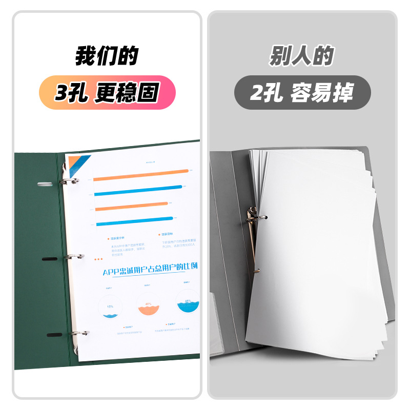 A4-Dokumentenordner mit drei R – Binder Clip Assorted Bewertung und Preis